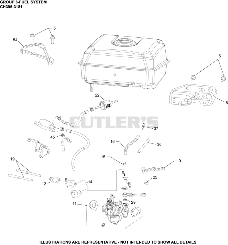 Fuel System