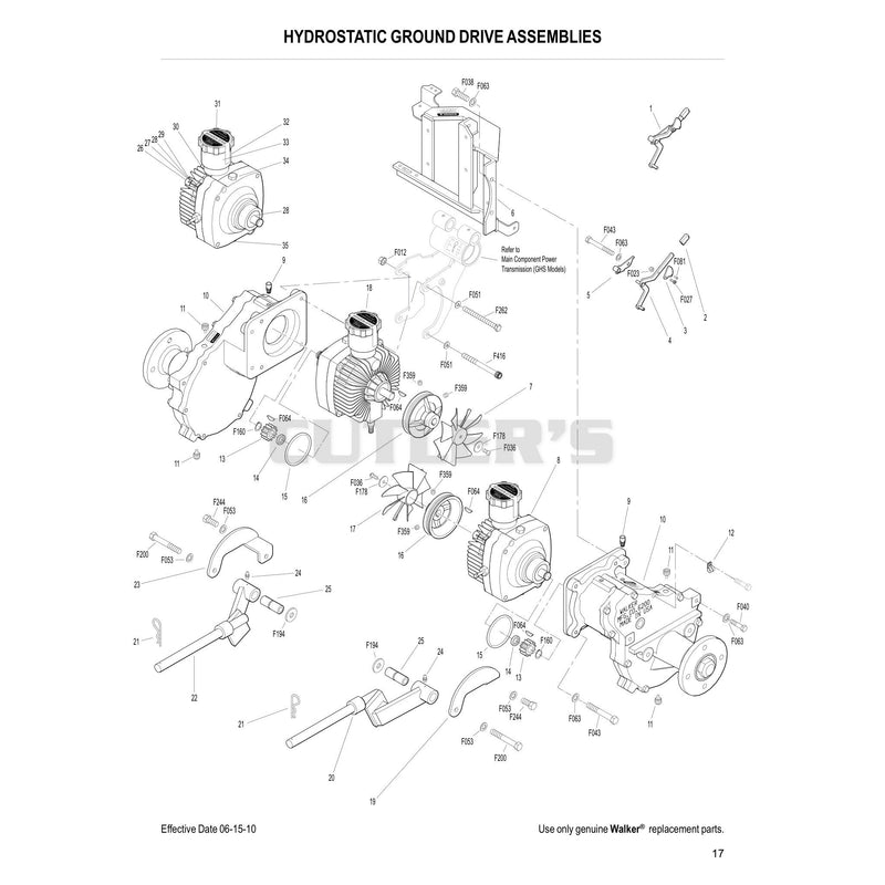 Hydrostatic Ground Drive Assemblies
