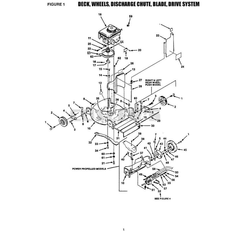 Deck, Wheels, Discharge Chute, Blade, Drive System