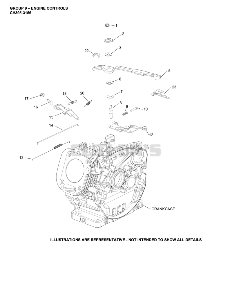 Engine Controls