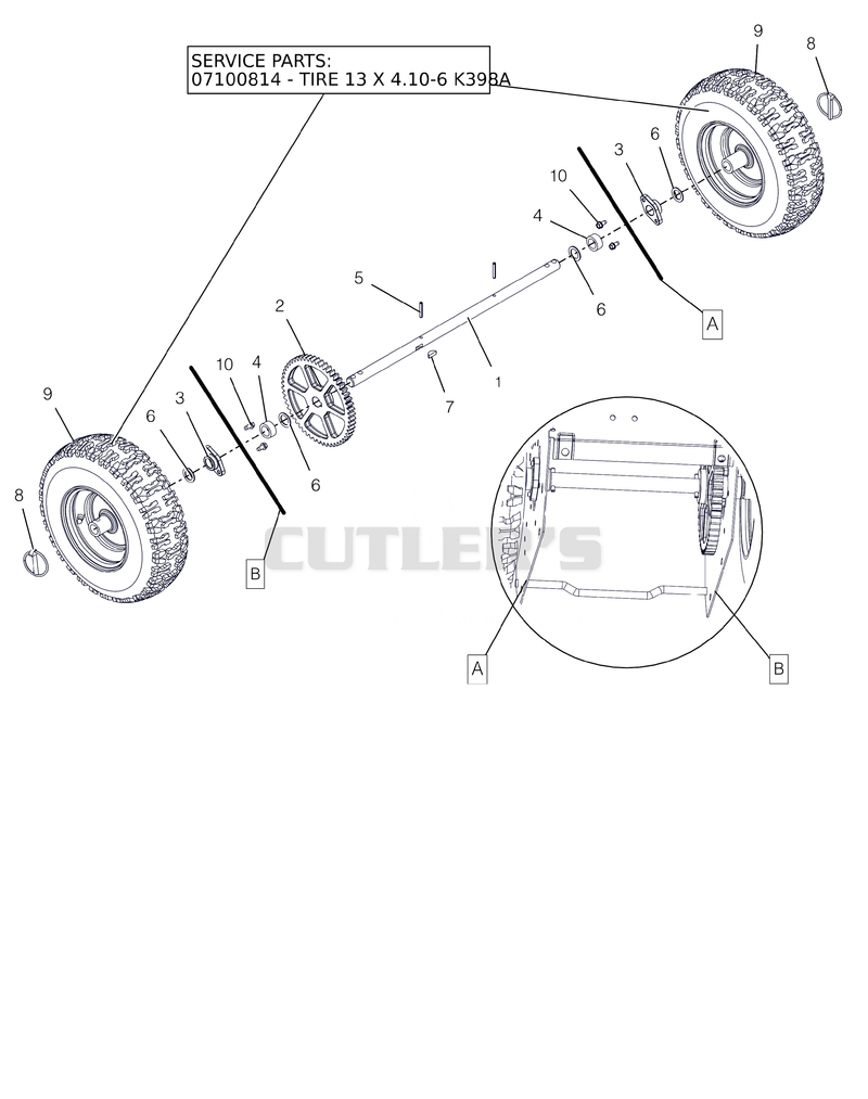 Wheels And Axle