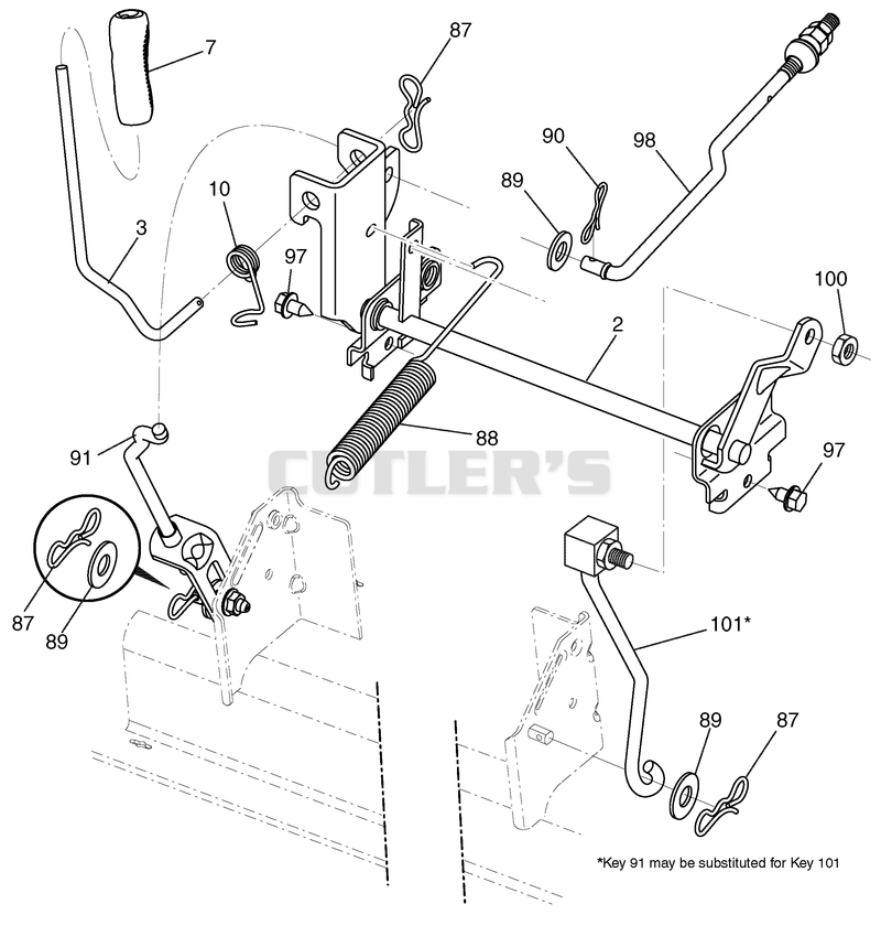 Mower Lift