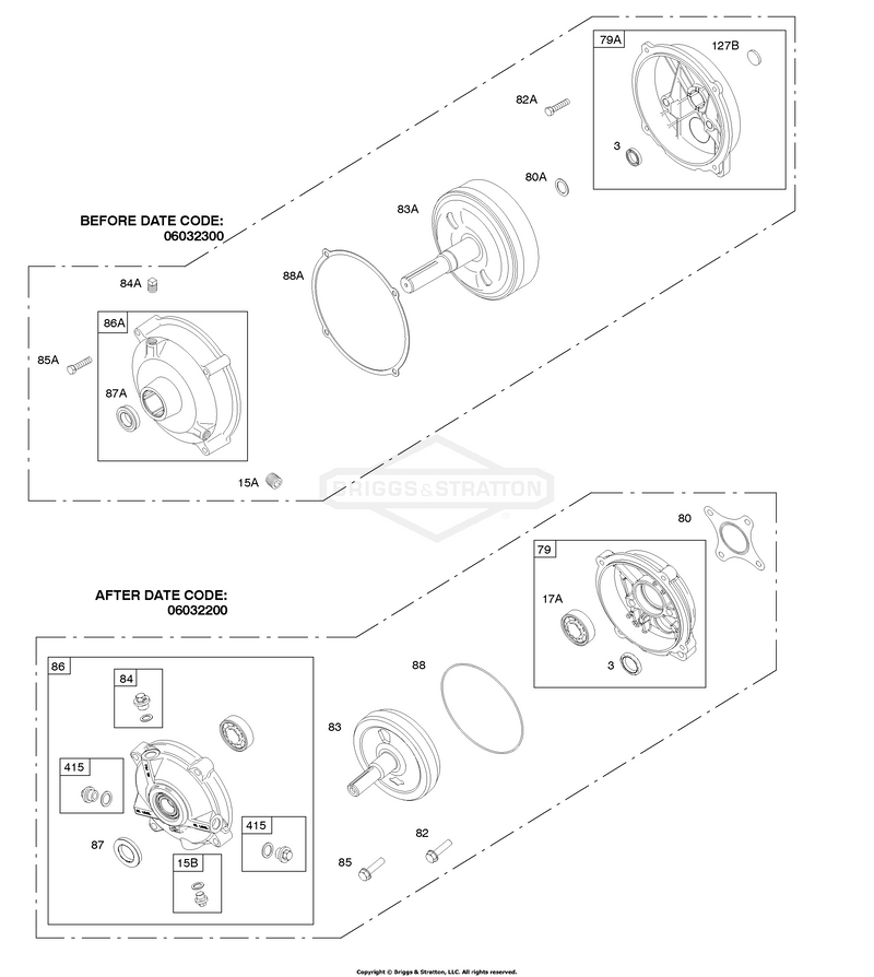 Gear Reduction