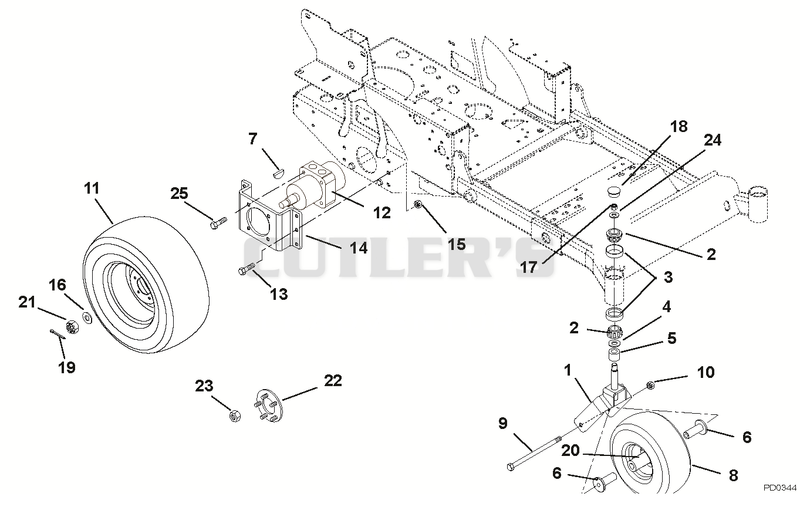 Motors And Wheels