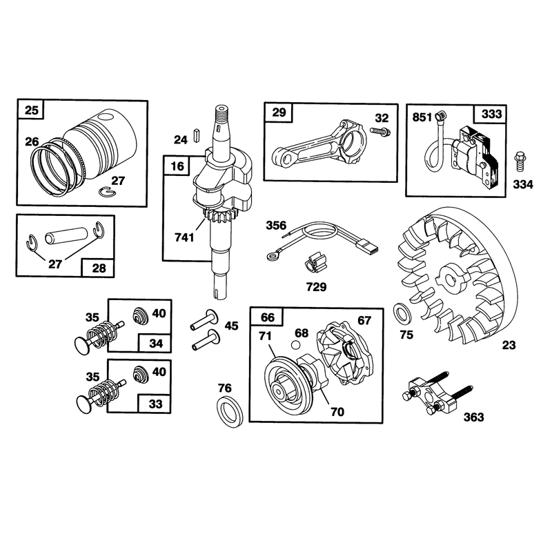 Engine Briggs and Stratton Model 95902-3153-01