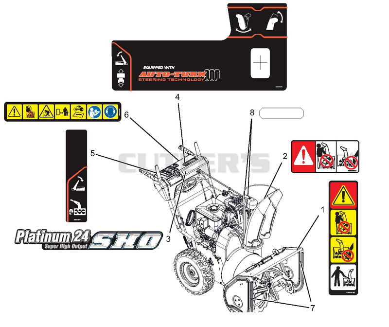 Decals