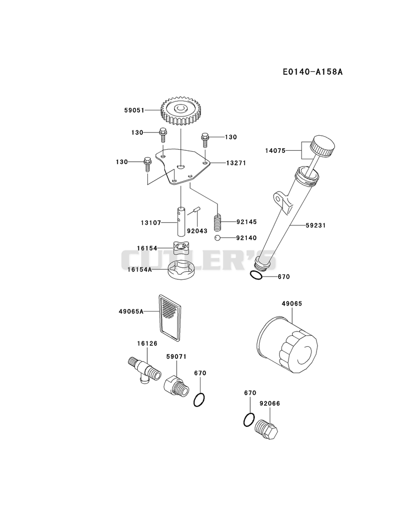 LUBRICATION-EQUIPMENT