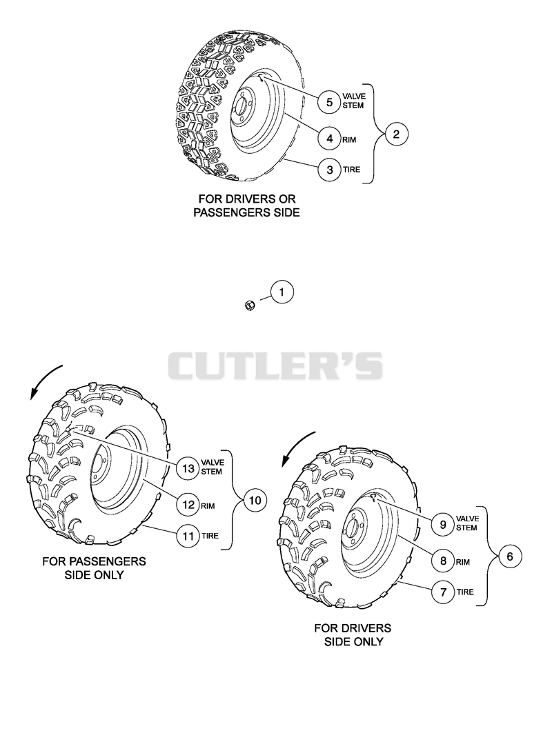 Wheels and Tires
