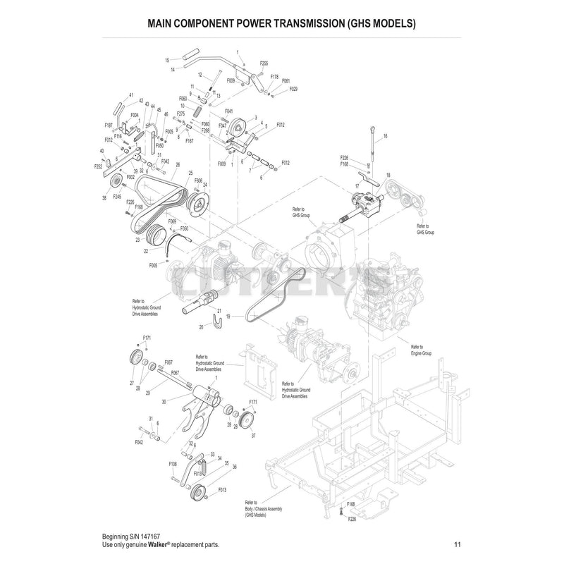 Main Component Power Transmission GHS Models