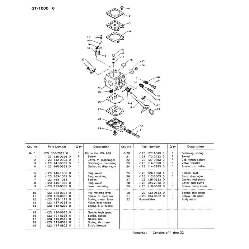 Diagram 5