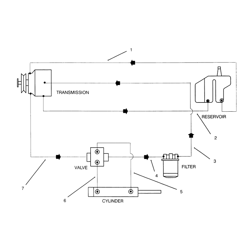 Hydraulic Schematic