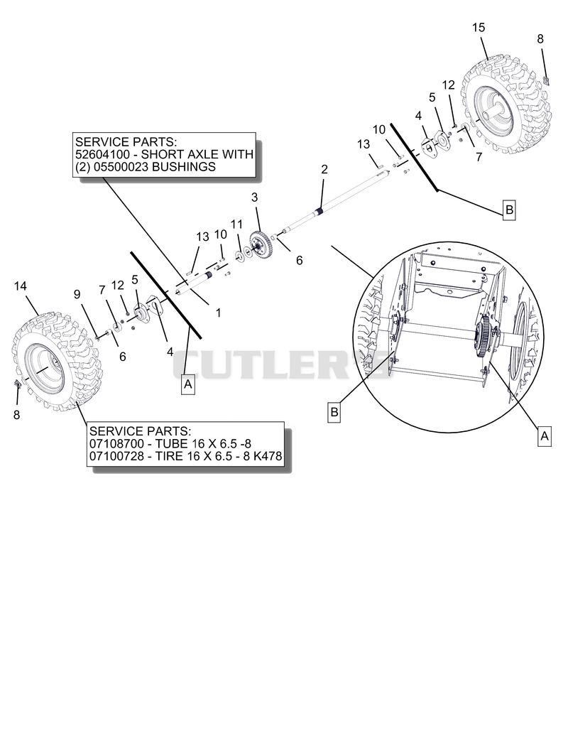 Wheels And Axle