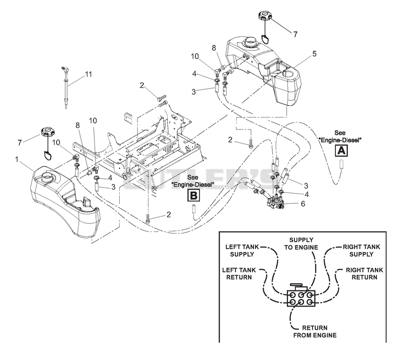 Diesel Fuel System