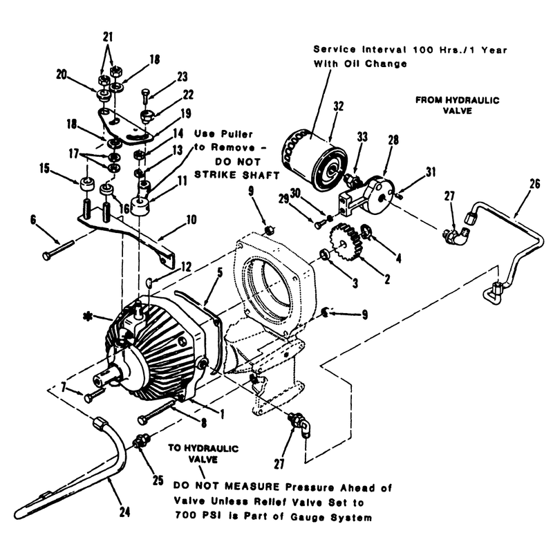 Hydrostatic Transmission