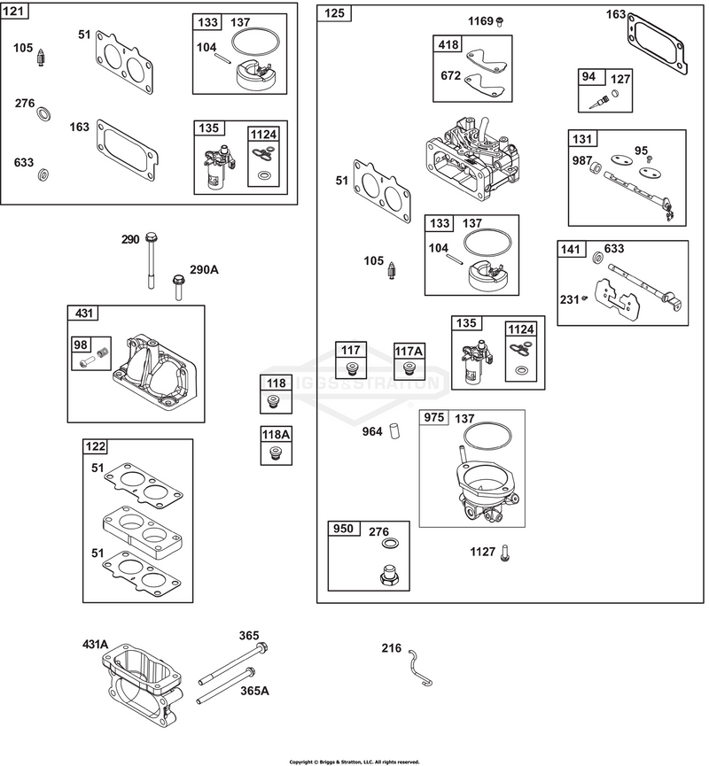 Carburetor Group
