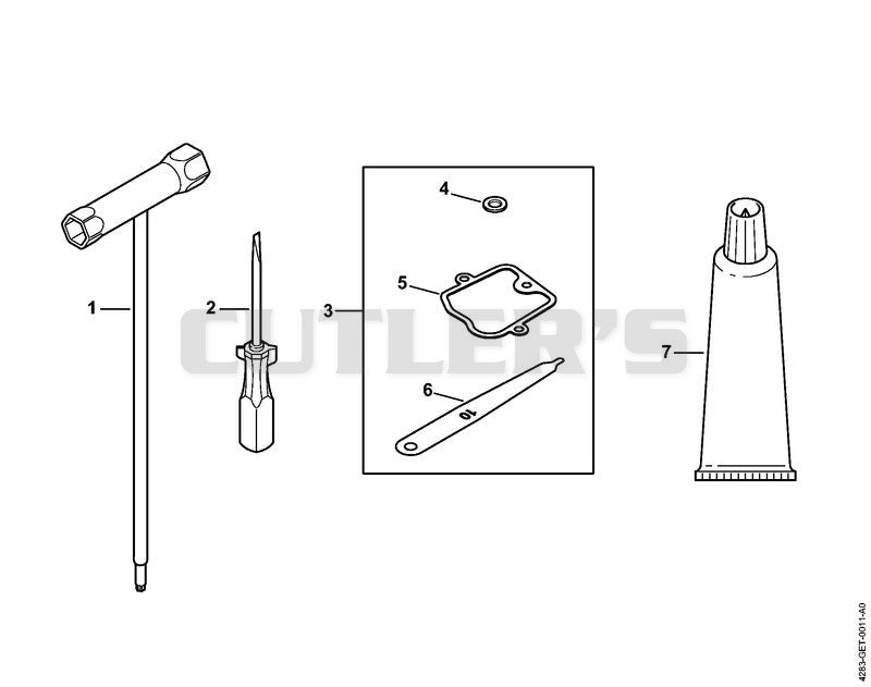Tools, Extras