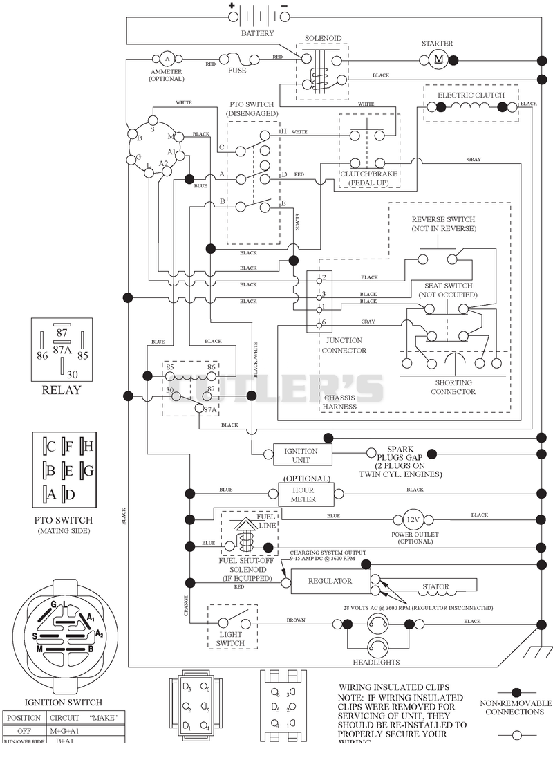 Schematic
