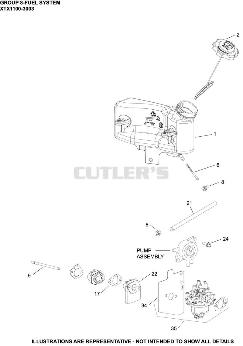 Fuel System