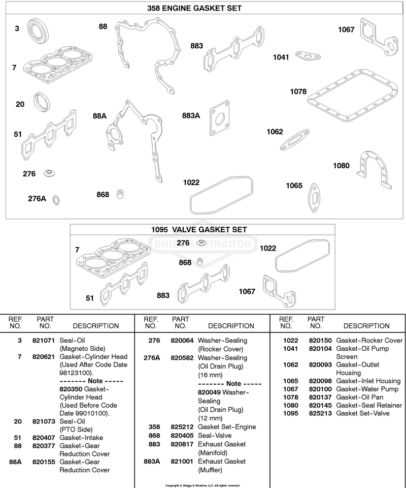 Engine Gasket Set, Valve Gasket Set
