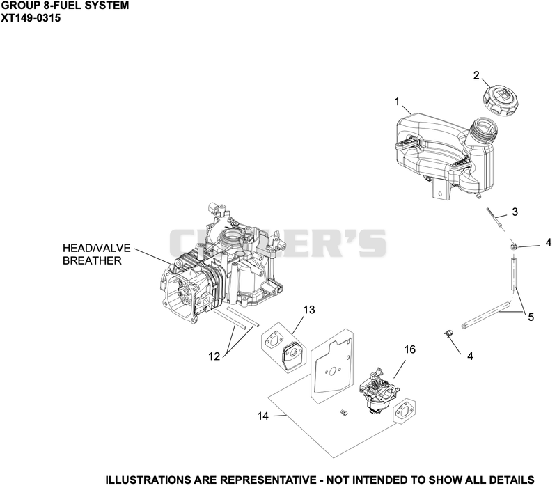 Fuel System