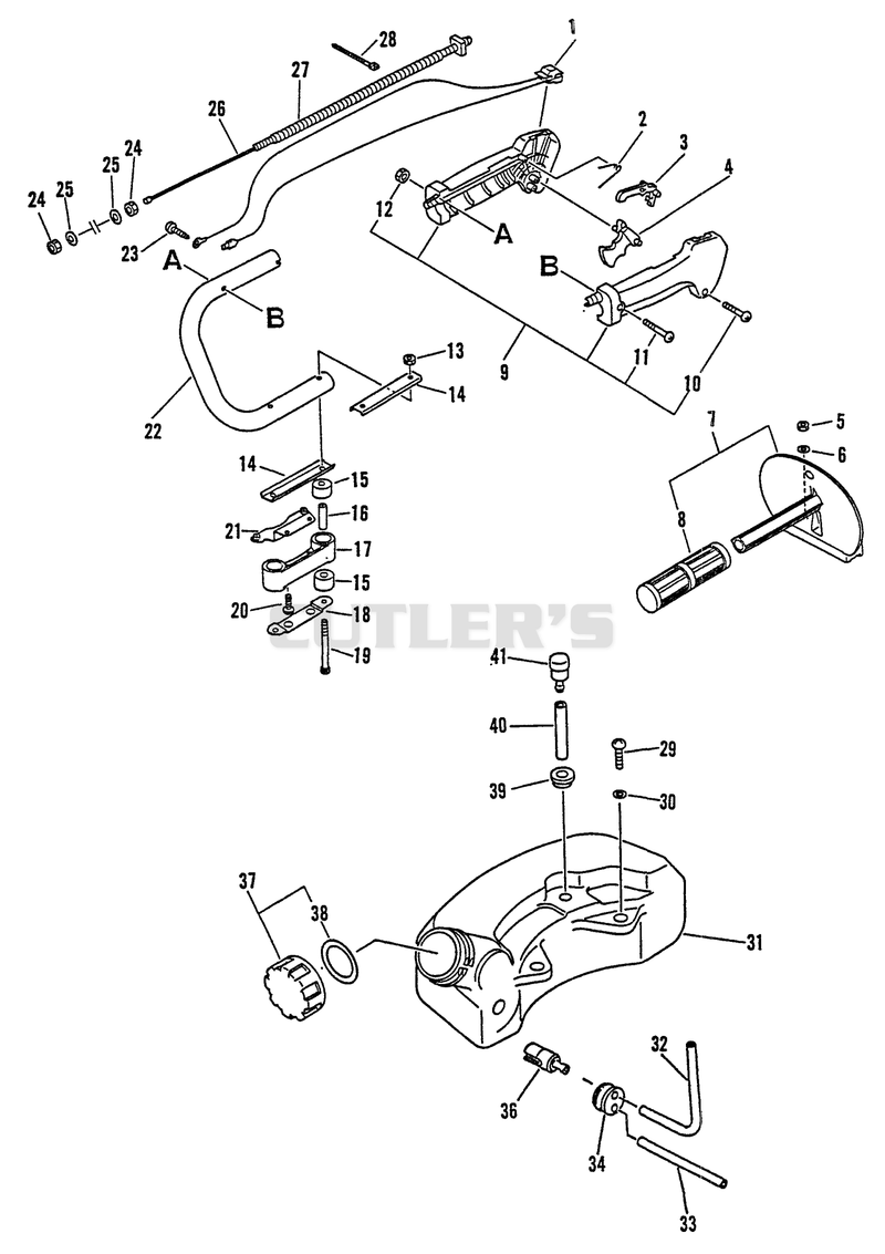 Fuel System, Throttle Control