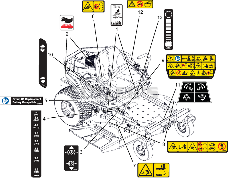 Decals - Safety