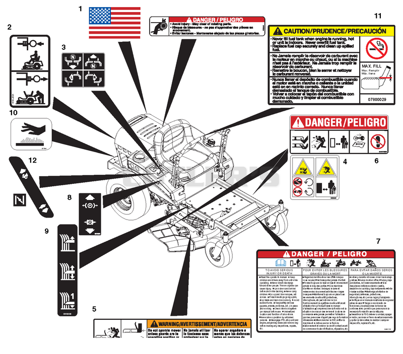 Decals - Safety