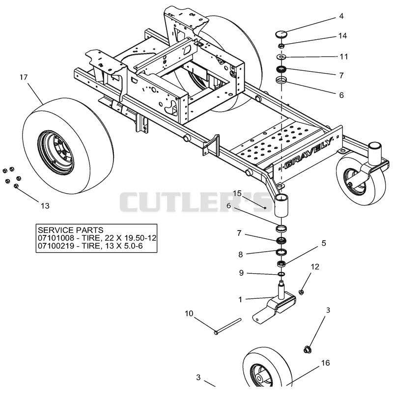 Tire Assembly