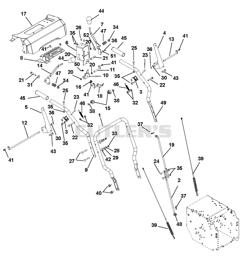Handlebars And Controls