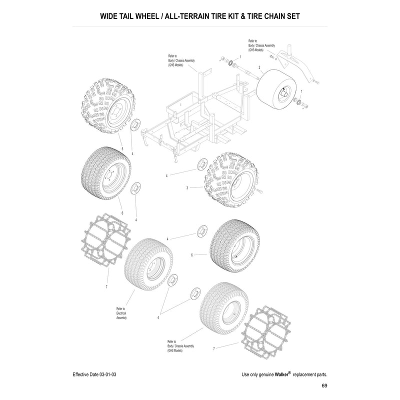 WIDE TAIL WHEEL / ALL-TERRAIN TIRE KIT & TIRE CHAIN SET