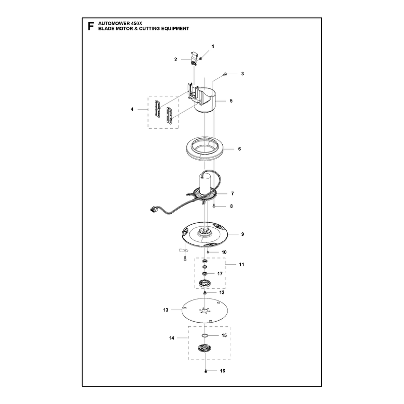 BLADE MOTOR AND CUTTING EQUIPMENT