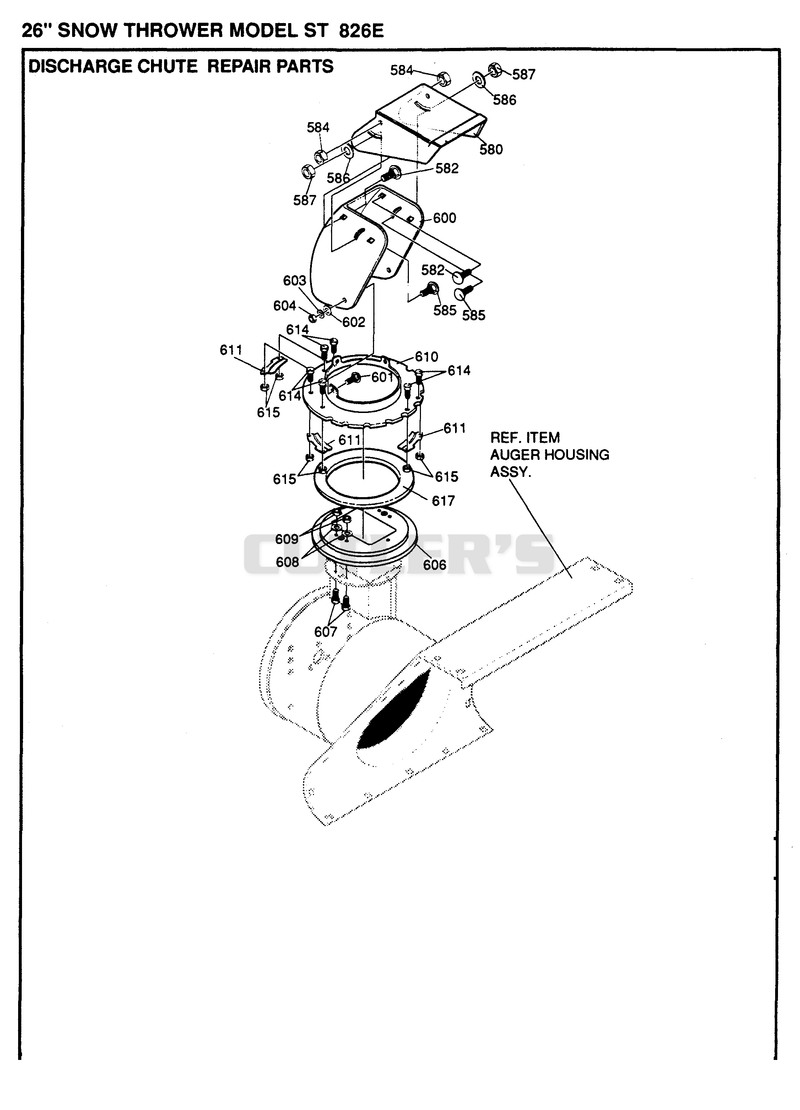 CONTROL PANEL & DISCHARGE CHUTE 2