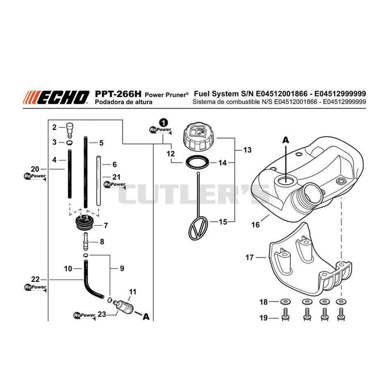 Power Pruner ®