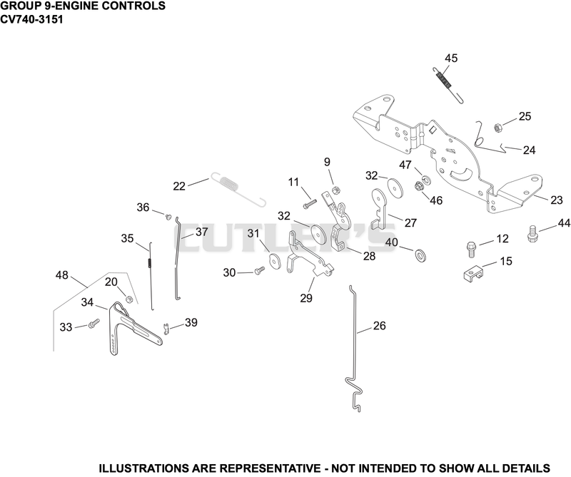 Engine Controls