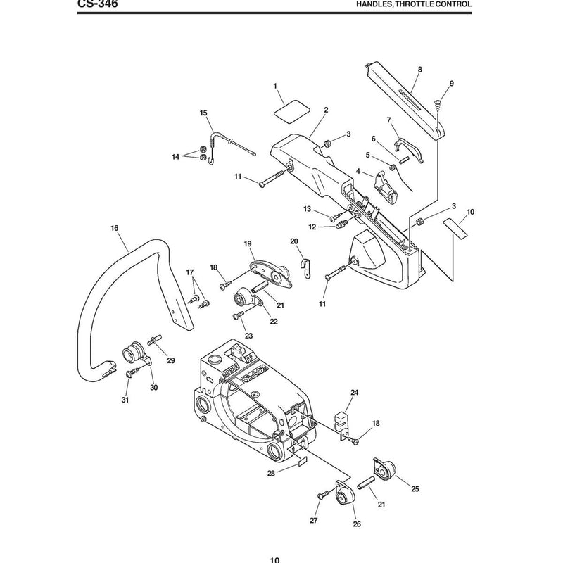 HANDLES, THROTTLE CONTROL