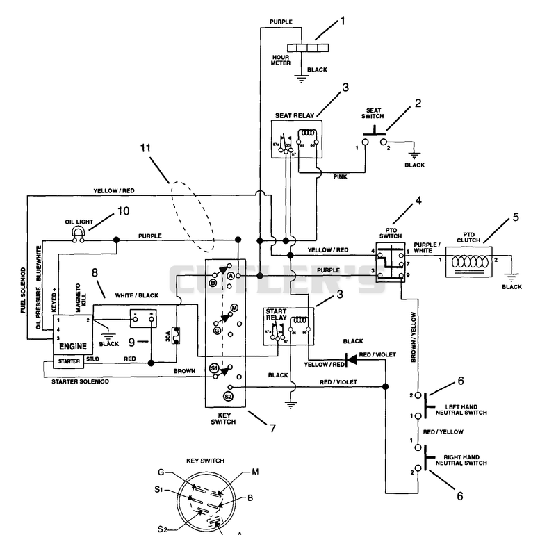 ELECTRICAL DIAGRAM