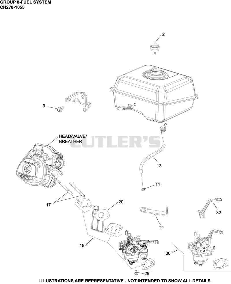 Fuel System