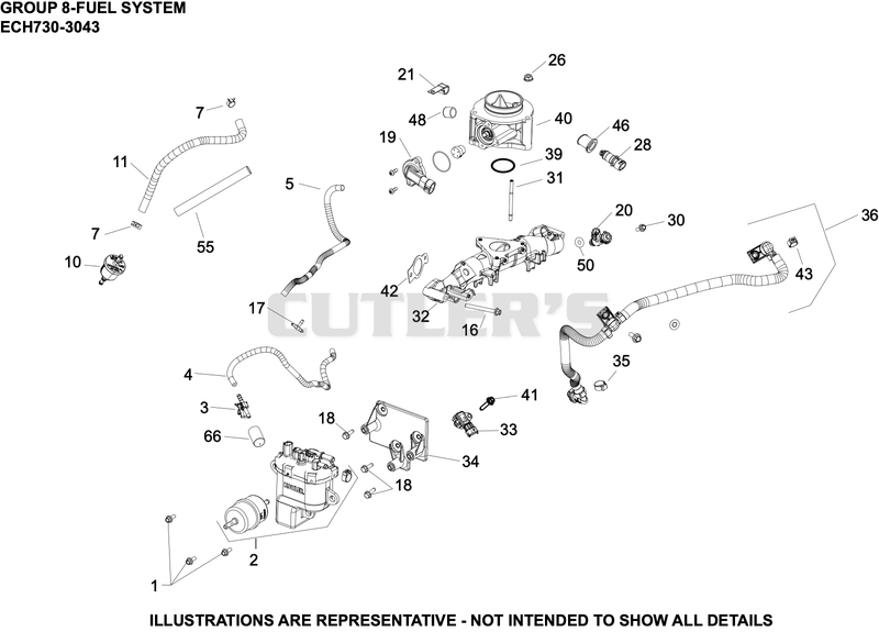 Fuel System