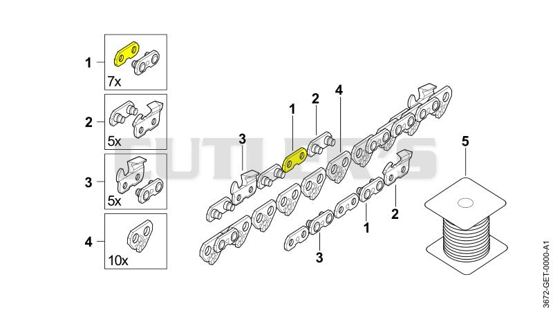 3/8" (1,6 mm .0.63")  36 RSLF (3673)  RAPID™ SUPER LF