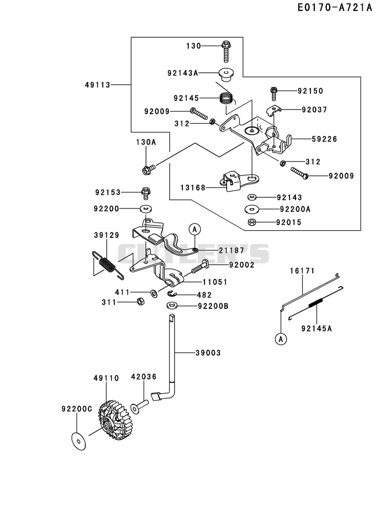 CONTROL-EQUIPMENT
