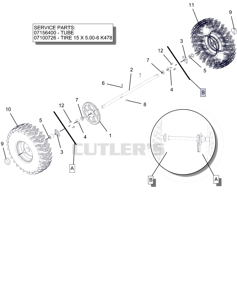 Wheels And Axle