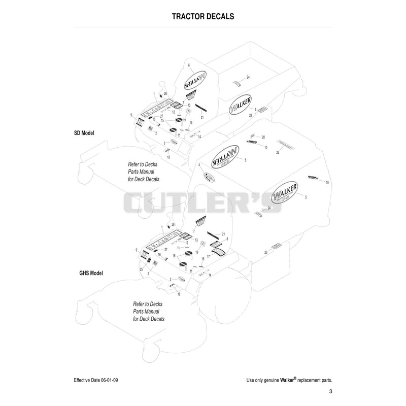Tractor Decals