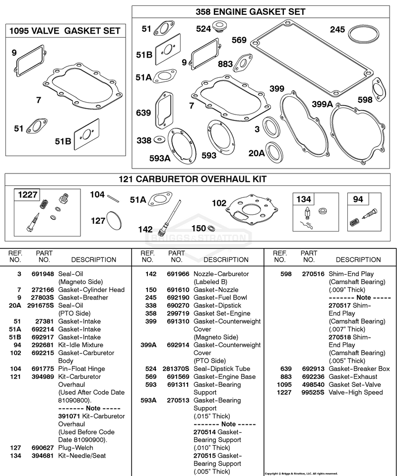 Engine/Valve/Carburetor Gasket Sets