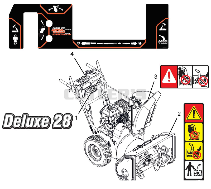Decals