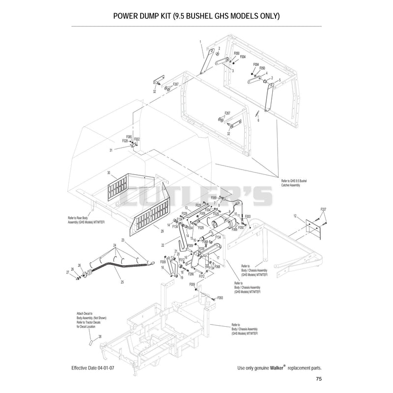 Power Dump Kit 9.5 Bushel GHS Models Only