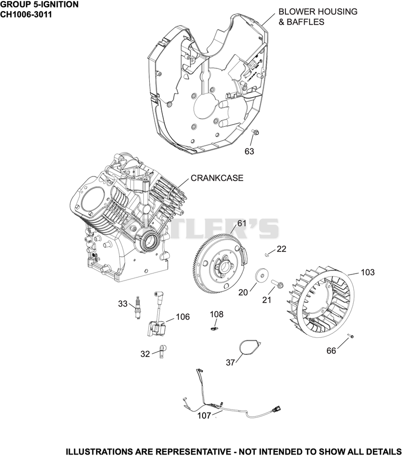 Ignition/Charging