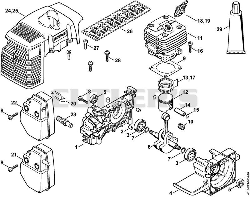Crankcase, Cylinder