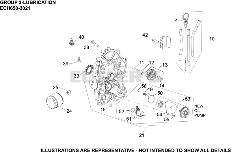 Lubrication