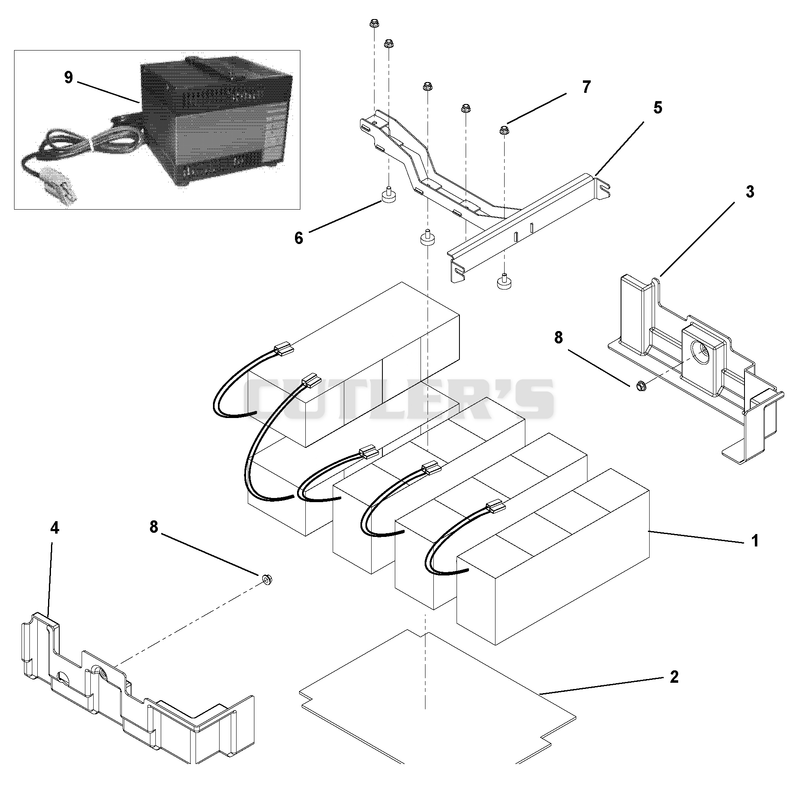 Batteries, Charger, Guards and Clamp