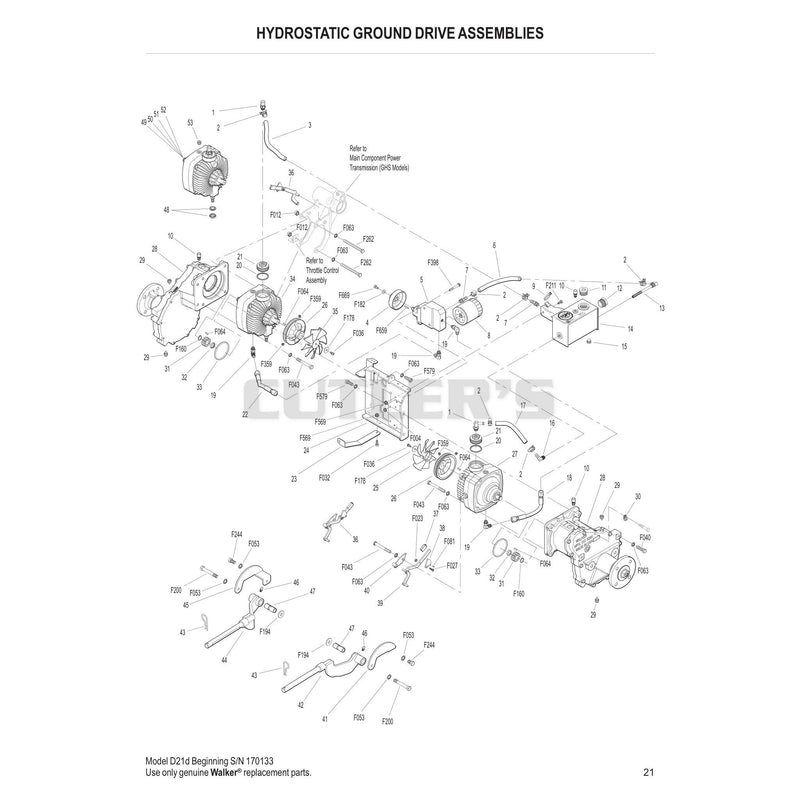 Hydrostatic Ground Drive Assemblies